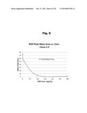 Antibodies to Aripiprazole Haptens and Use Thereof diagram and image