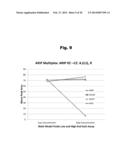 Antibodies to Aripiprazole Haptens and Use Thereof diagram and image