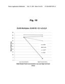 Antibodies to Aripiprazole Haptens and Use Thereof diagram and image