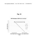 Antibodies to Aripiprazole Haptens and Use Thereof diagram and image