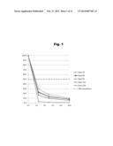 Antibodies to Quetiapine Haptens and Use Thereof diagram and image