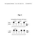 Antibodies to Quetiapine Haptens and Use Thereof diagram and image