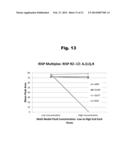 Antibodies to Quetiapine Haptens and Use Thereof diagram and image