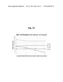 Antibodies to Quetiapine Haptens and Use Thereof diagram and image