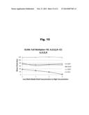 Antibodies to Quetiapine Haptens and Use Thereof diagram and image