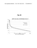 Antibodies to Quetiapine Haptens and Use Thereof diagram and image