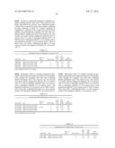 Antibodies to Quetiapine Haptens and Use Thereof diagram and image