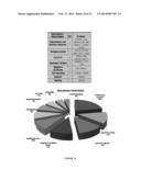 METHOD FOR THE DIAGNOSIS OF DRY EYE AND BLEPHARITIS diagram and image