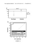 METHOD FOR THE DIAGNOSIS OF DRY EYE AND BLEPHARITIS diagram and image