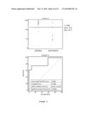 METHOD FOR THE DIAGNOSIS OF DRY EYE AND BLEPHARITIS diagram and image