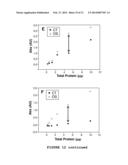 METHOD FOR THE DIAGNOSIS OF DRY EYE AND BLEPHARITIS diagram and image