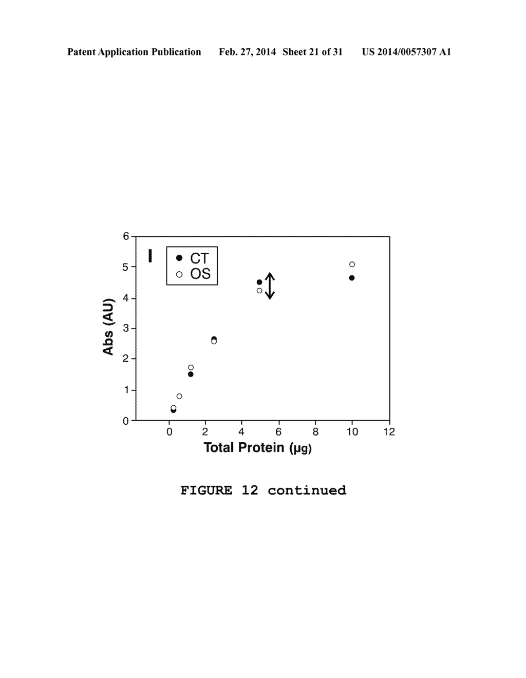 METHOD FOR THE DIAGNOSIS OF DRY EYE AND BLEPHARITIS - diagram, schematic, and image 22