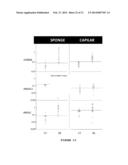 METHOD FOR THE DIAGNOSIS OF DRY EYE AND BLEPHARITIS diagram and image