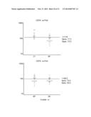 METHOD FOR THE DIAGNOSIS OF DRY EYE AND BLEPHARITIS diagram and image