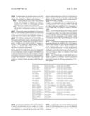 METHOD FOR THE DIAGNOSIS OF DRY EYE AND BLEPHARITIS diagram and image