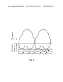 Label Free Biosensors And Cells diagram and image