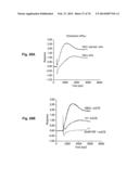 Label Free Biosensors And Cells diagram and image