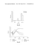 Label Free Biosensors And Cells diagram and image