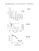 Label Free Biosensors And Cells diagram and image