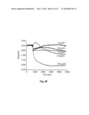 Label Free Biosensors And Cells diagram and image