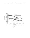 Label Free Biosensors And Cells diagram and image