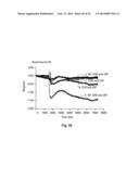 Label Free Biosensors And Cells diagram and image