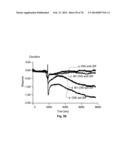 Label Free Biosensors And Cells diagram and image