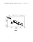 Label Free Biosensors And Cells diagram and image