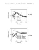 Label Free Biosensors And Cells diagram and image