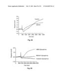 Label Free Biosensors And Cells diagram and image