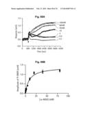 Label Free Biosensors And Cells diagram and image