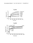 Label Free Biosensors And Cells diagram and image