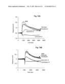 Label Free Biosensors And Cells diagram and image