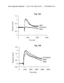 Label Free Biosensors And Cells diagram and image