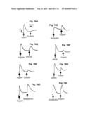 Label Free Biosensors And Cells diagram and image