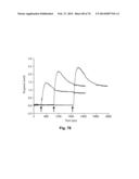 Label Free Biosensors And Cells diagram and image