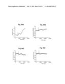 Label Free Biosensors And Cells diagram and image