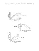 Label Free Biosensors And Cells diagram and image