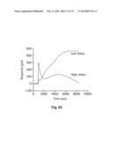 Label Free Biosensors And Cells diagram and image