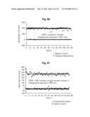 Label Free Biosensors And Cells diagram and image