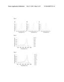 FLUORESCENT PROBE diagram and image