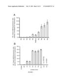 EVOLUTION OF BOND-FORMING ENZYMES diagram and image