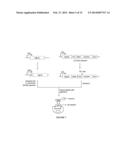 EVOLUTION OF BOND-FORMING ENZYMES diagram and image