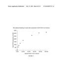 EVOLUTION OF BOND-FORMING ENZYMES diagram and image