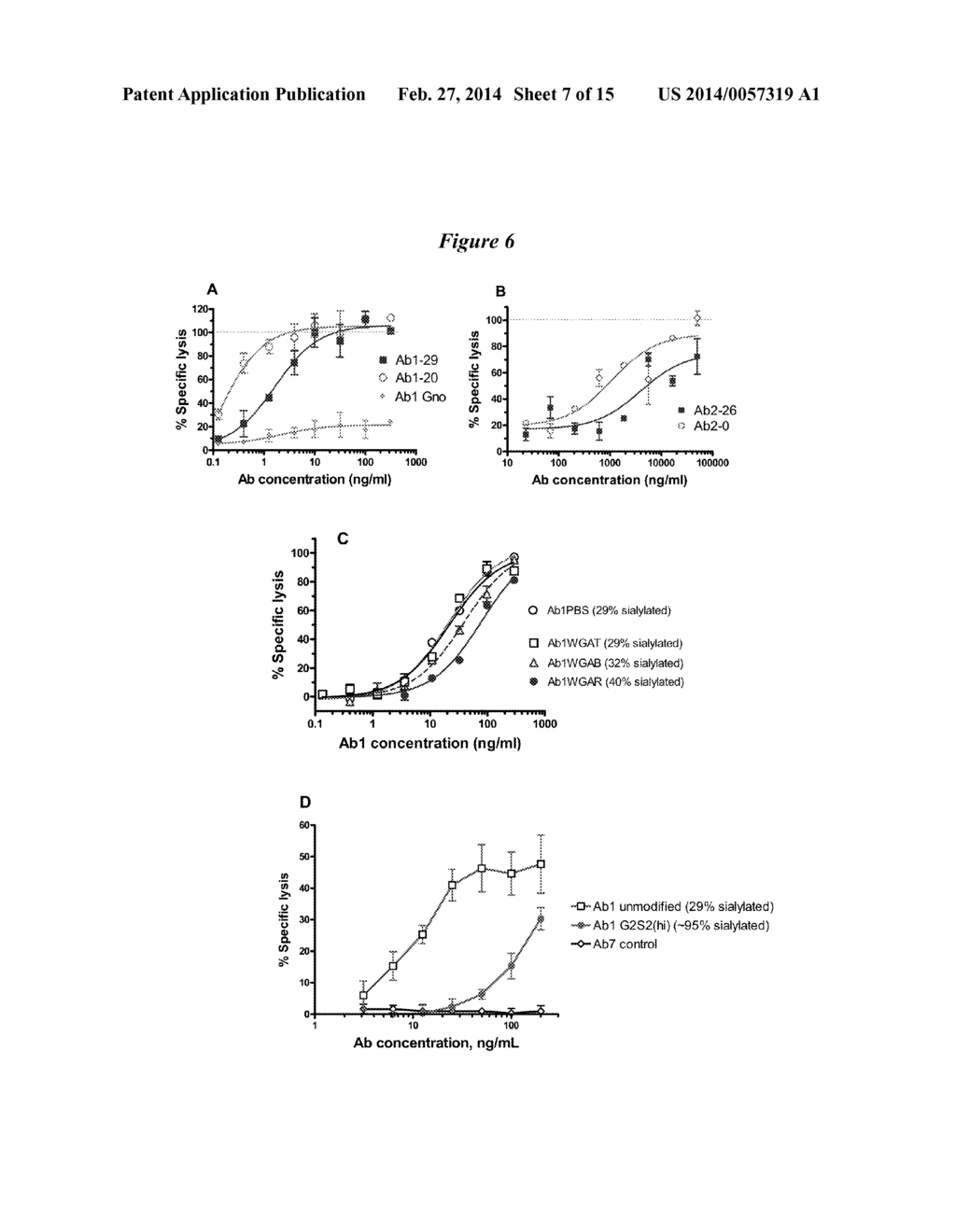 Methods and Vectors for Generating Asialylated Immunoglobulins - diagram, schematic, and image 08