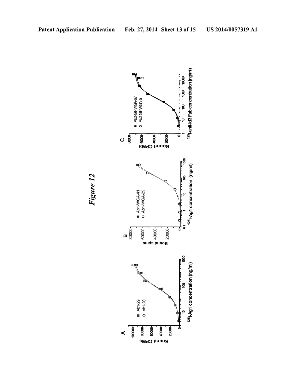 Methods and Vectors for Generating Asialylated Immunoglobulins - diagram, schematic, and image 14