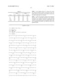 Methods and Vectors for Generating Asialylated Immunoglobulins diagram and image