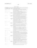 METHOD FOR PRODUCING HEMATOPOIETIC STEM CELLS USING PYRAZOLE COMPOUNDS diagram and image