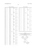 METHOD FOR PRODUCING HEMATOPOIETIC STEM CELLS USING PYRAZOLE COMPOUNDS diagram and image