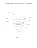 HIGH PRODUCTIVITY COMBINATORIAL WORKFLOW FOR POST GATE ETCH CLEAN     DEVELOPMENT diagram and image